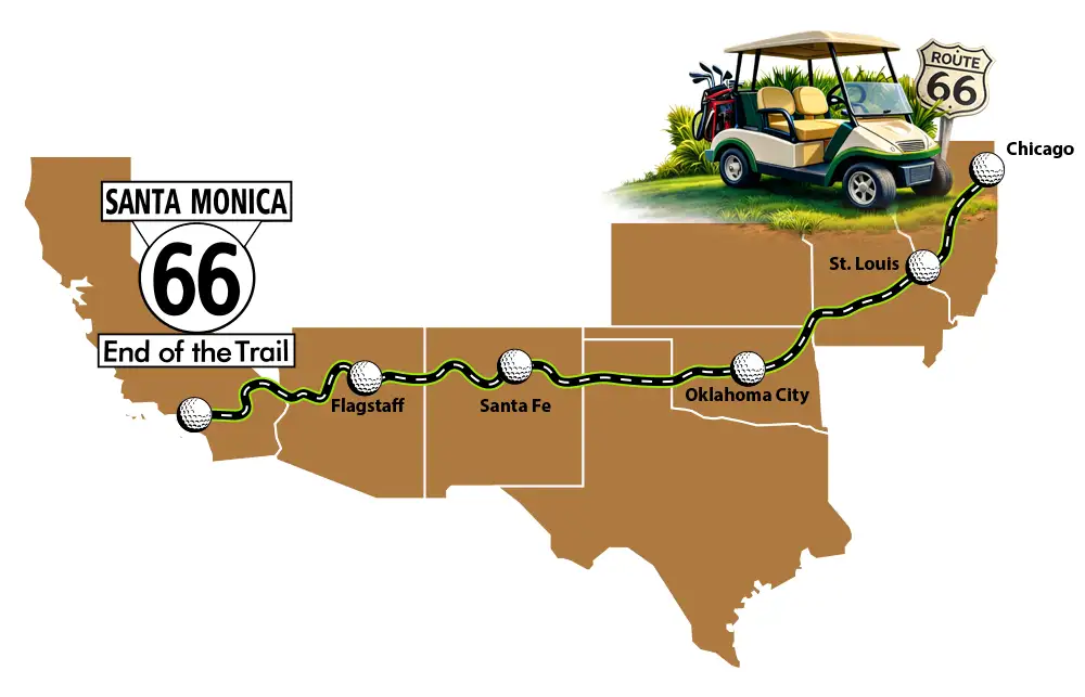 The United States Route 66 Golf Trail